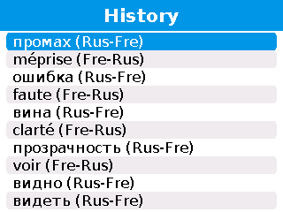 Frru_history